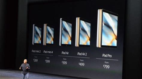 i­P­a­d­ ­M­i­n­i­ ­4­ ­T­a­n­ı­t­ı­l­d­ı­
